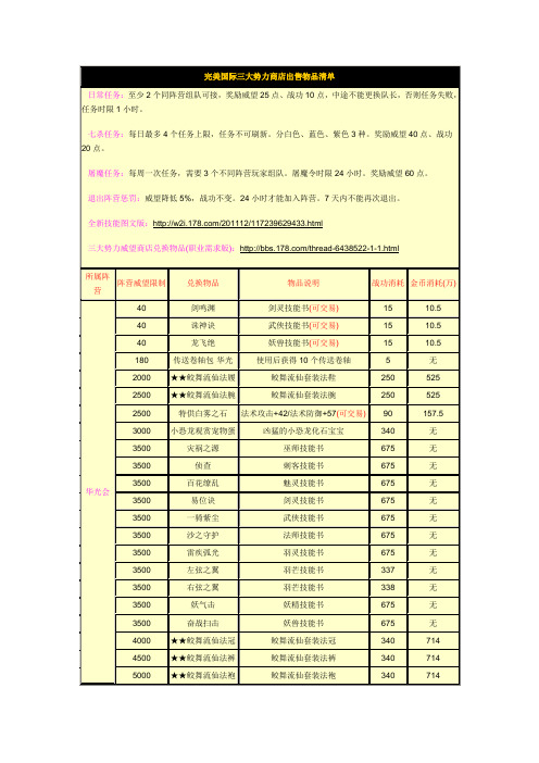 完美三大势力物品兑换表