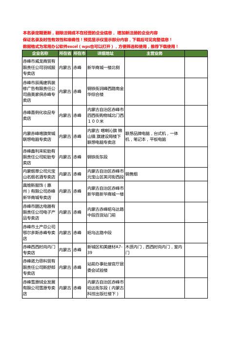 新版内蒙古省赤峰专卖店工商企业公司商家名录名单联系方式大全63家
