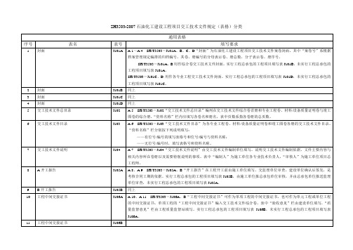 表格模版SH3503交工技术文件完整表格分类