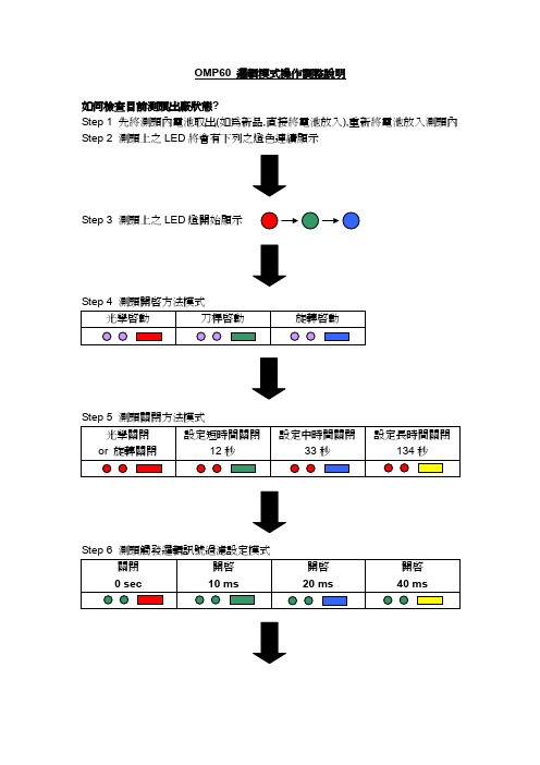 OMP60 逻辑模式操作调整说明