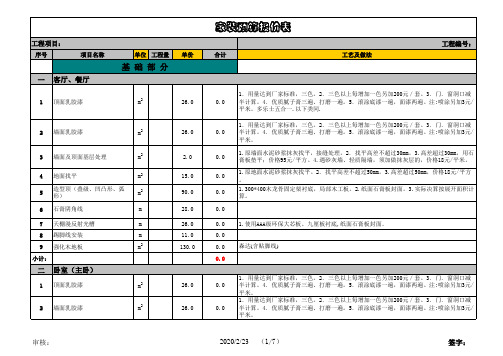 (完整版)装修公司内部预算报价表