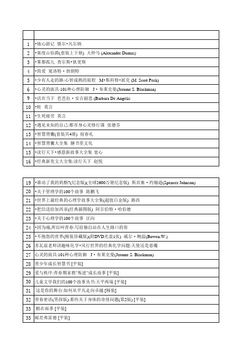 学生喜欢书籍调查