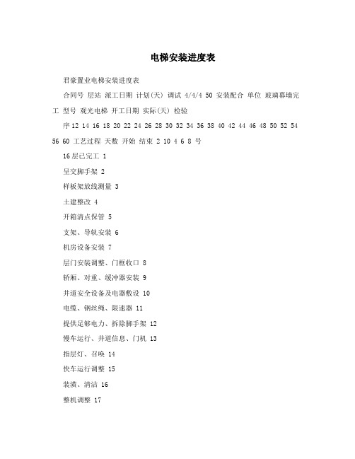 电梯安装进度表