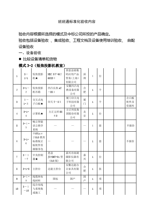 「班班通标准化验收内容」