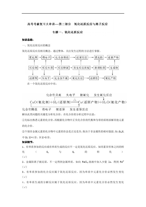 专题2-1 氧化还原反应-2017年全国高考化学考前复习大串讲 含解析 精品