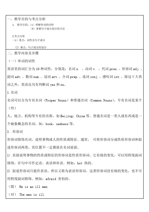 词性句子成分划分