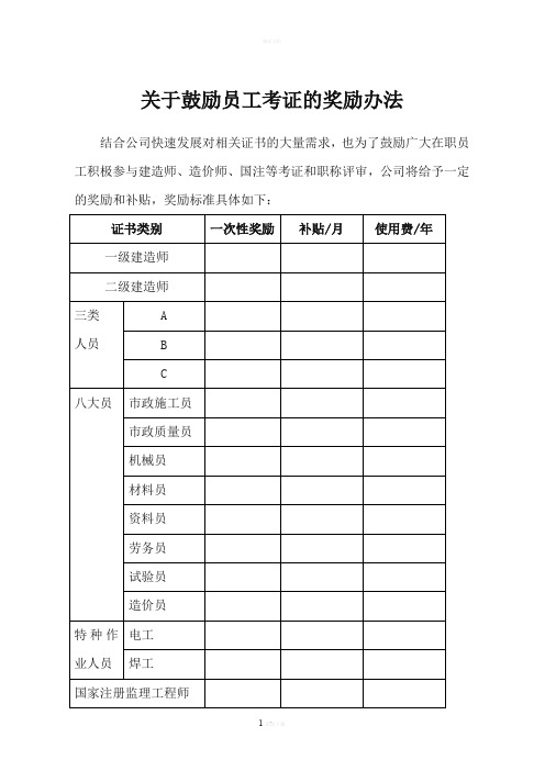 关于鼓励员工考证的奖励办法