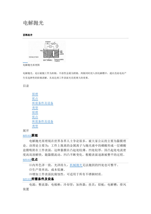 电解抛光