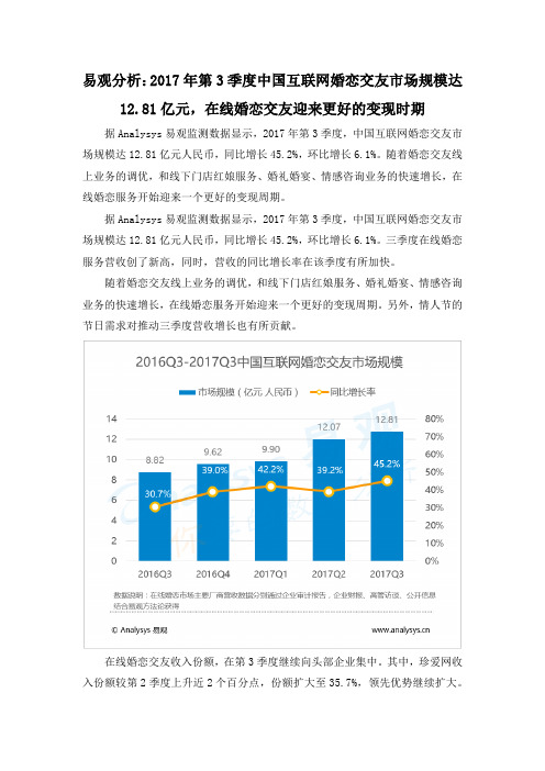 易观分析：2017年第3季度中国互联网婚恋交友市场规模达12.81亿元,在线婚恋交友迎来更好的变现时期