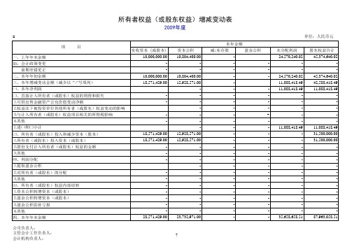 所有者权益或股东权益增减变动表