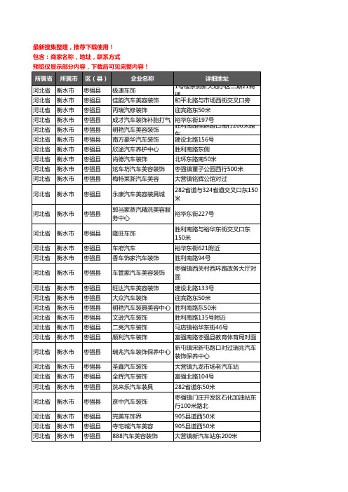 新版河北省衡水市枣强县汽车装潢企业公司商家户名录单联系方式地址大全71家