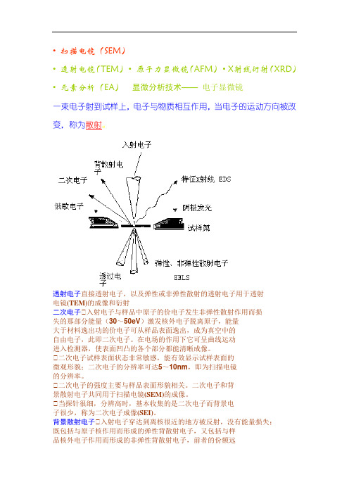 扫描电镜经典总结材料