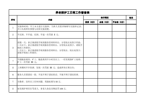 养老院护工日常工作督查表
