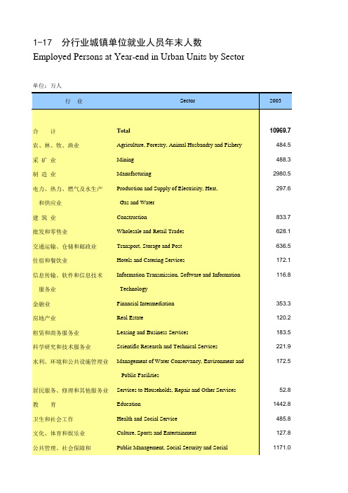中国人口和就业统计年鉴2013
