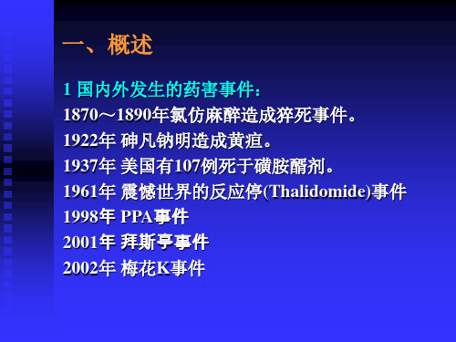 2018年药源性疾病课件-文档资料