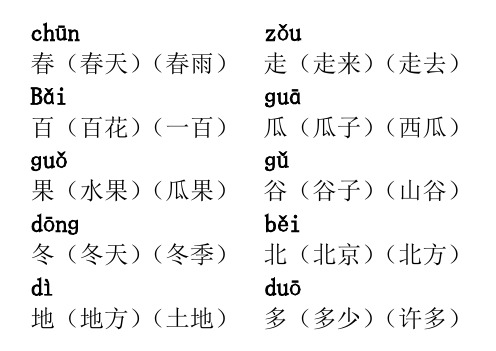 鄂教版语文一年级下册生字表(二)组词