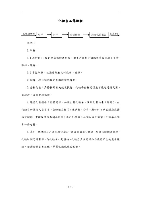 化验室工作流程图