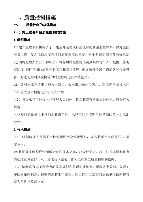 房建监理大纲【范本模板】