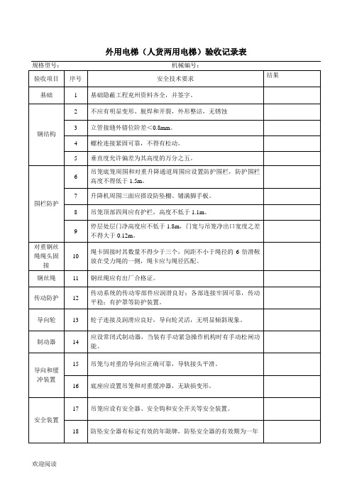 人货电梯验收表格模板