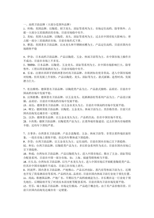 国外及国内卫浴品牌档次排名