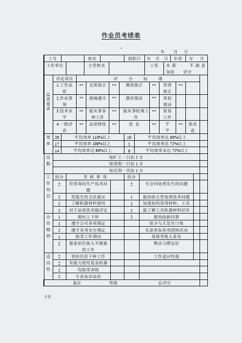 全面绩效管理-作业员考绩表