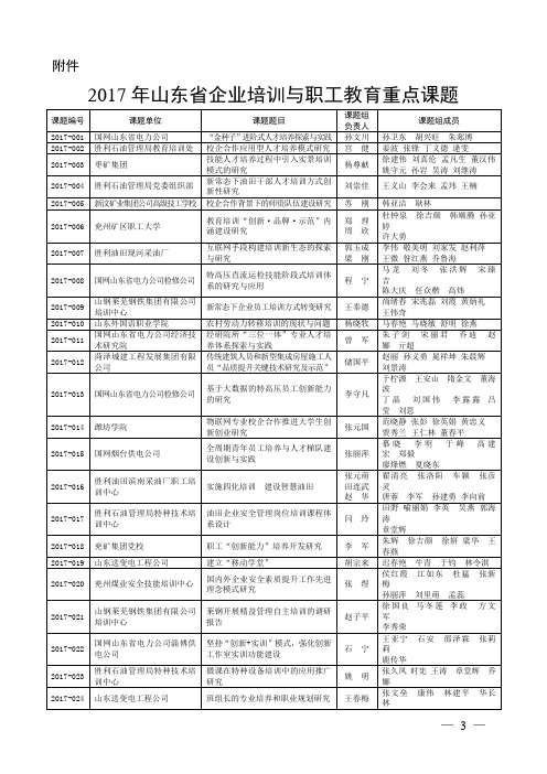 2017年山东企业培训与职工教育重点课题-山东职工教育协会