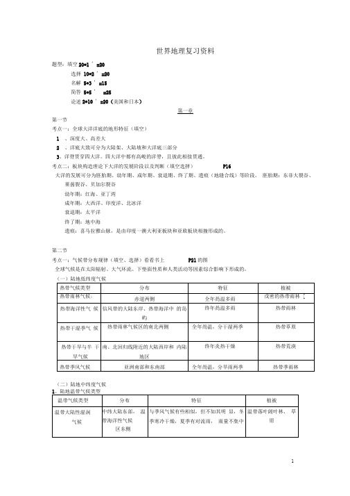大学《世界地理》期末考试考点总结分解