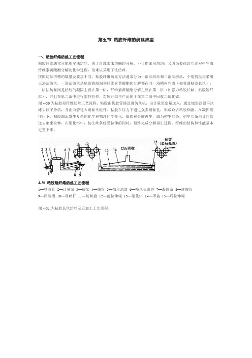 粘胶纤维的纺丝成形