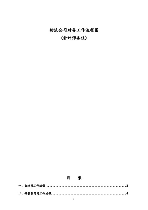 物流公司财务工作流程图