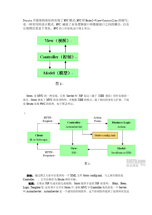 Struts工作原理