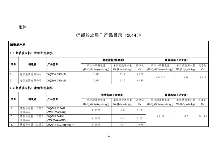 “能效之星”产品目录(2014年)