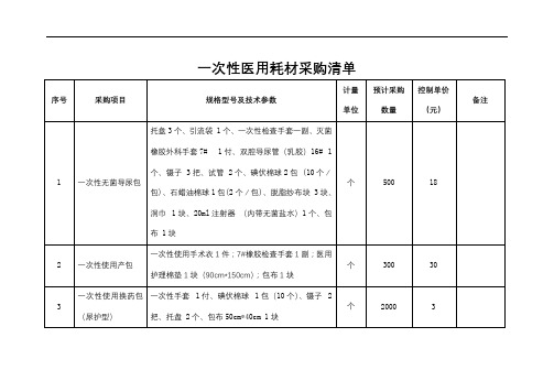 一次性医用耗材采购清单【模板】