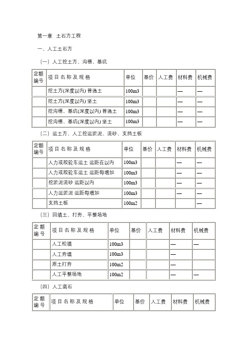 湖南省建筑工程单位估价表