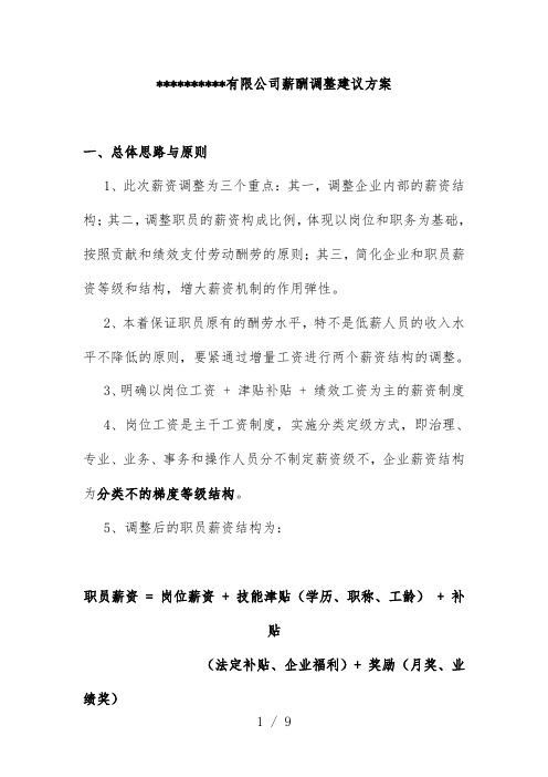 公司薪酬制度调整建议预案