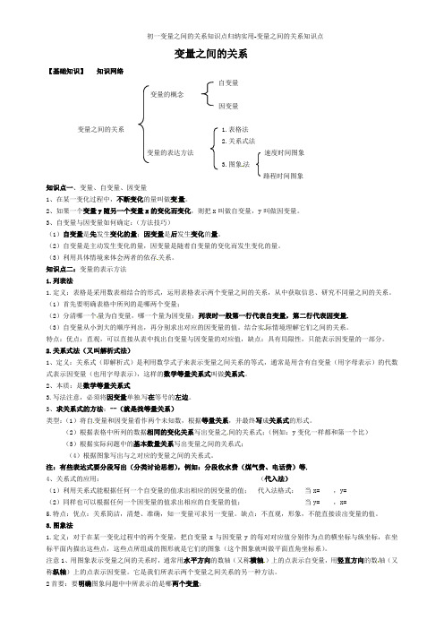 初一变量之间的关系知识点归纳实用-变量之间的关系知识点