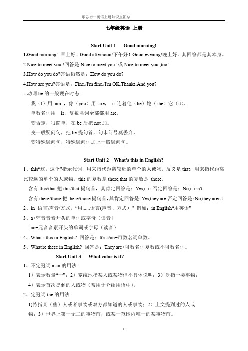 (完整)人教版七年级上册英语语法点及练习精选(2)