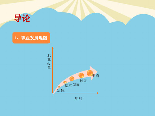 职业生涯规划培训讲义.最全优质PPT