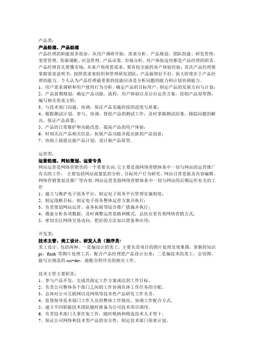网络营销团队职位一览表