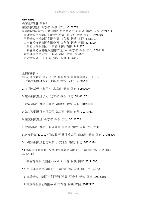山东有哪些钢厂