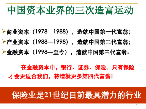 资本发展的机会