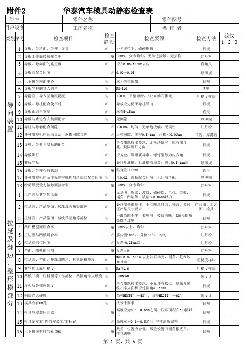 华泰汽车模具验收标准