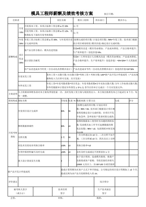 模具工程师薪酬绩效方案定稿 (2)