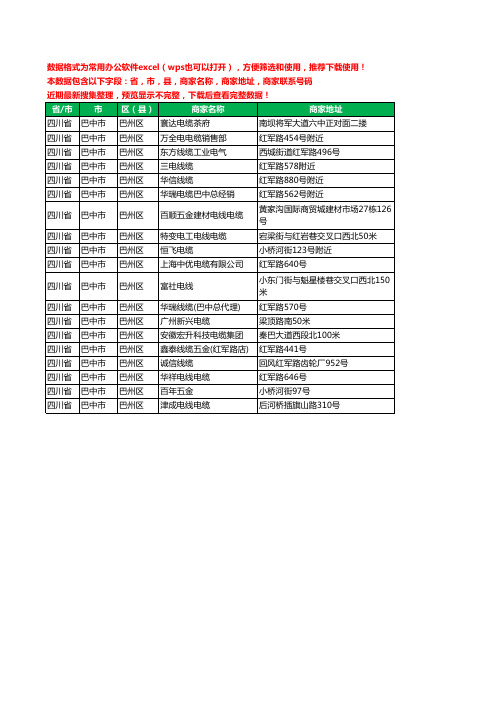 2020新版四川省巴中市巴州区电线电缆工商企业公司商家名录名单联系电话号码地址大全19家