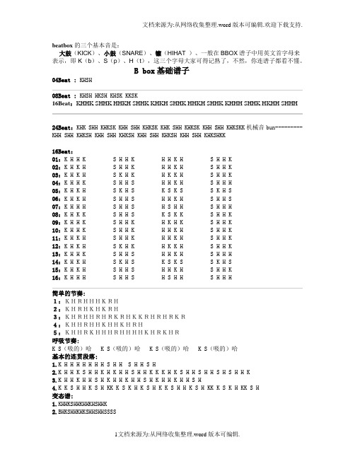 bbox谱子大全(经典)