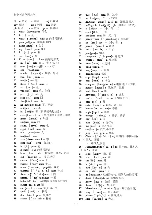 初中英语单词+短语+句型大全