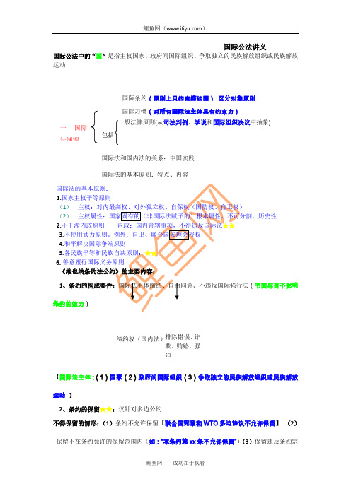 国际公法讲义