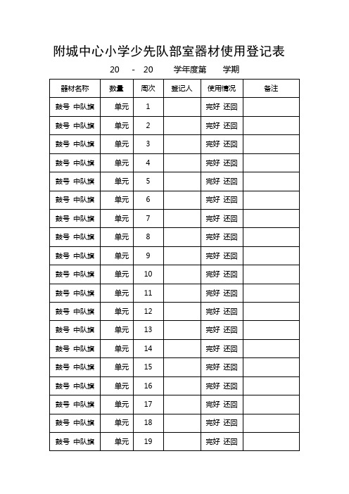 附城中心小学少先队部室器材使用登记表