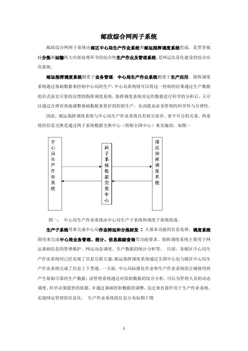 邮政综合网两子系统介绍