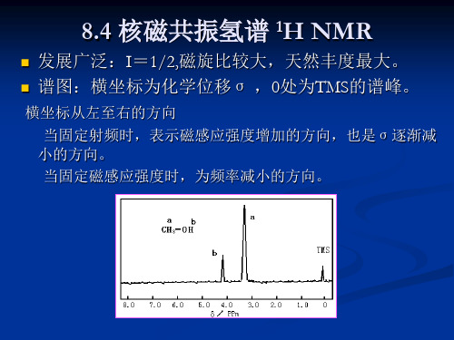 核磁共振波谱