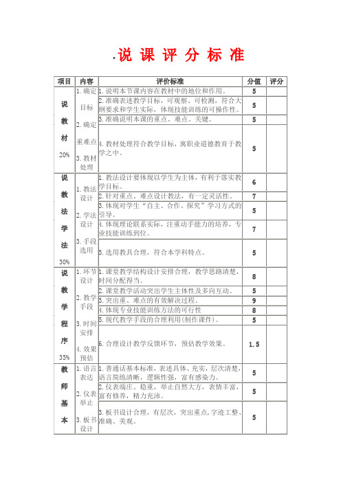 江西省中小学教师招聘面试说课评分标准
